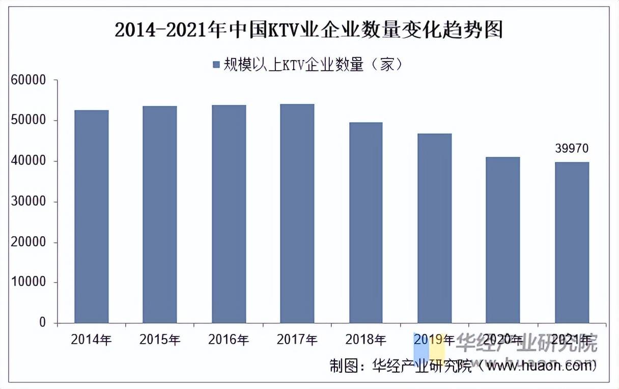 V行业市场规模、产业链及发展趋势EVO视讯平台2025年中国KT