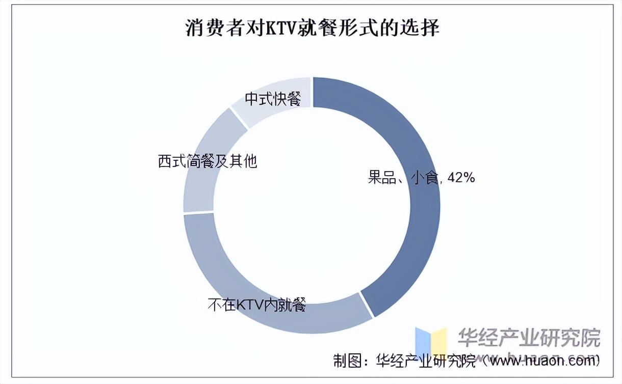 V行业市场规模、产业链及发展趋势EVO视讯平台2025年中国KT(图5)